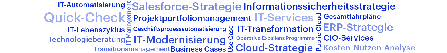 wordcloud_it-strategie_cio_3.png