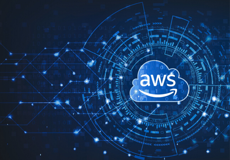 AWS Cloud