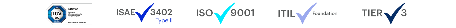Zertifizierungen & Audits