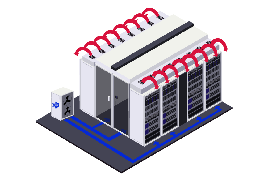 Kühlungsprozess eines Rechenzentrums