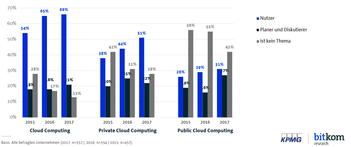 cloud_monitor_2018.jpg