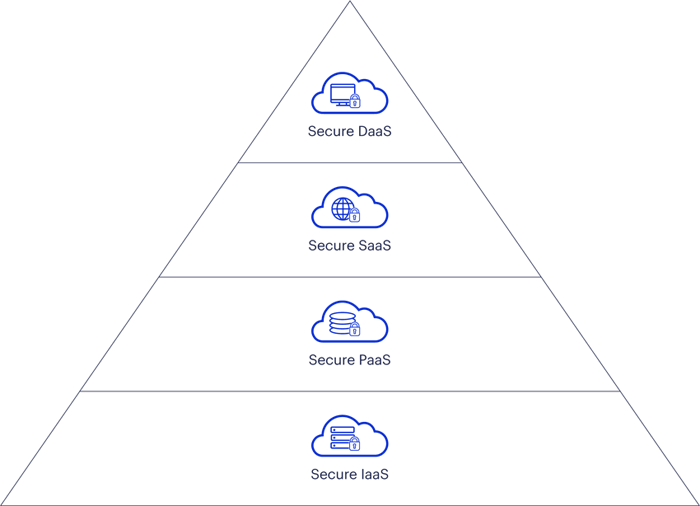 Cloud_Services.png