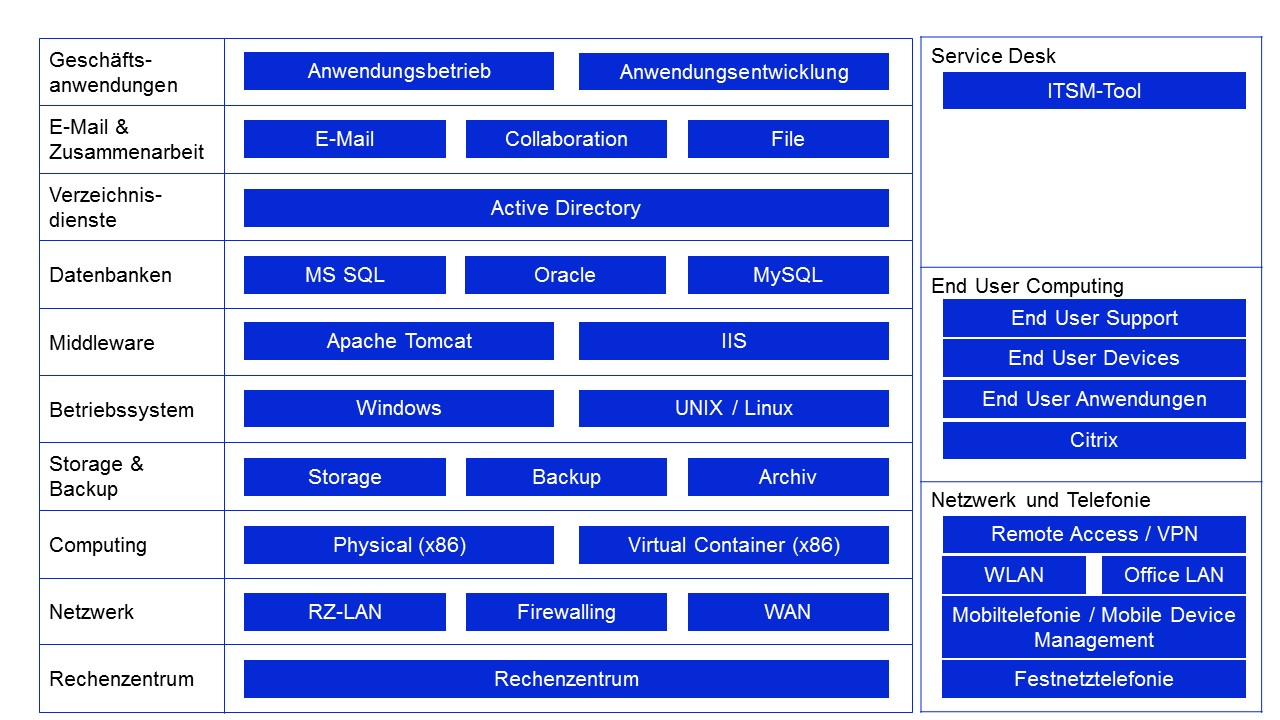 managed_services.jpg