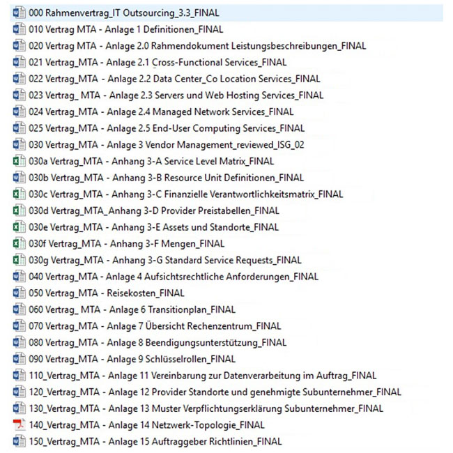 Vertragsdokumente und -anlagen