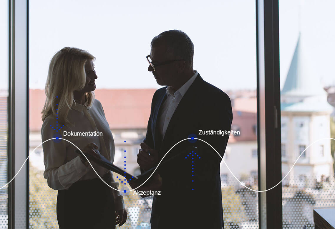 Migration & Rollout, Mann, Frau, Mappe