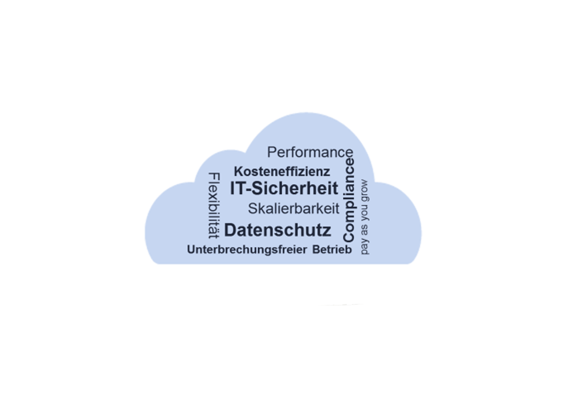 tag_cloud_04.png